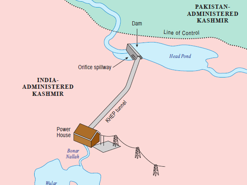 an image of the kishenganga dam pointed on map and the khep power house for which india plans to divert water from the kishenganga neelum river photo courtesy court of arbitration