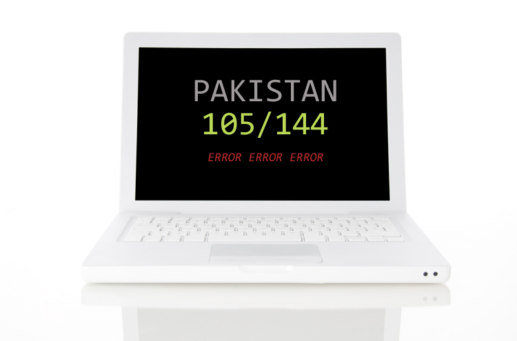 pakistan is ranked very low in the world of ict coming in at 105th position out of 144 countries