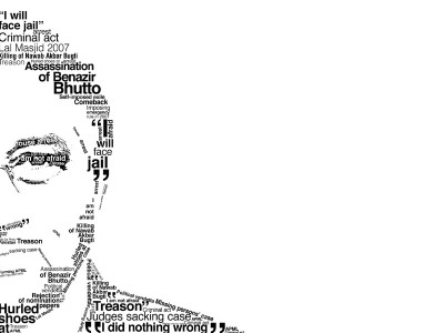 ignoring army s advice proves costly for musharraf ignoring army s advice proves costly for musharraf