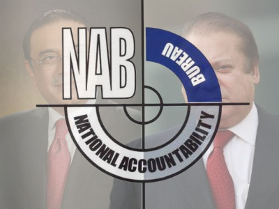 why nab should be disbanded and replaced by an anti corruption bench of the sc