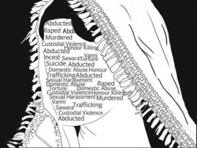 over 1 000 vulnerable female prisoners in pakistan hrcp over 1 000 vulnerable female prisoners in pakistan hrcp