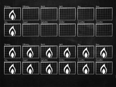 ssgc demands 10 increase in gas tariff