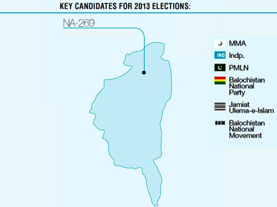 constituency profile in khuzdar it s the zehris vs the mengals constituency profile in khuzdar it s the zehris vs the mengals