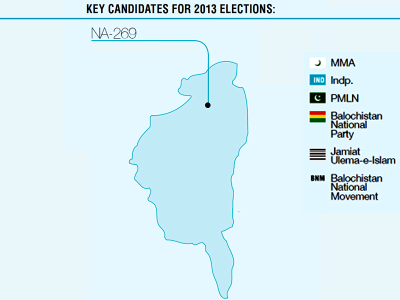 khuzdar promises to be one of the most sensitive constituencies in pakistan