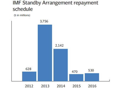 who will bite the bullet who will bite the bullet