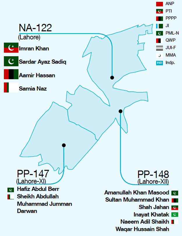 pti s imran khan is as confident of pml n s fall from power photo file