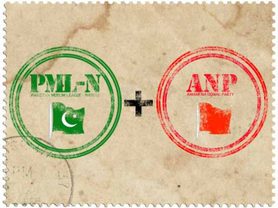 political dynamics upper swat a battleground for pml n anp