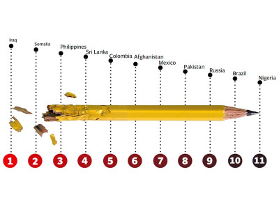 pakistan no place for journalists pakistan no place for journalists
