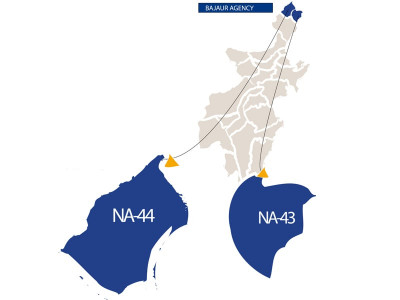 bajaur political diary electioneering in fata s smallest agency