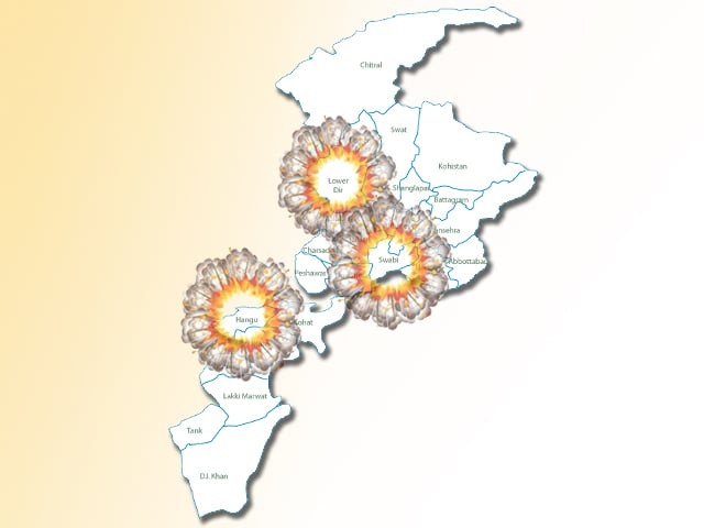 at least 20 people were killed and dozens injured in a string of bomb attacks targeting politicians from moderate and politico religious parties in different parts of k p at least 20 people were killed and dozens injured in a string of bomb attacks targeting politicians from moderate and politico religious parties in different parts of k p