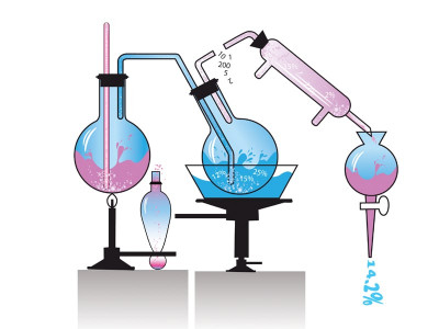 the low base effect investment in country dips to lowest in years