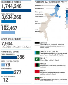 fata stands at the ready for historic polls fata stands at the ready for historic polls