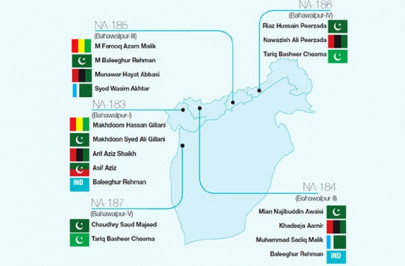 bahawalpur profile in the land of the nawabs