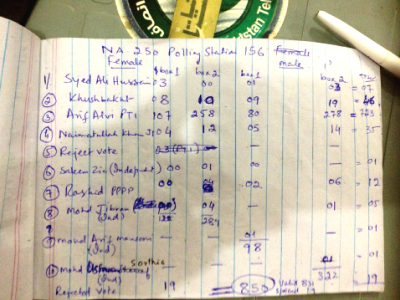 an assistant polling agent shows the notes he made when the votes at na 250 polling station no 156 neelam colony were being counted by ecp officials this unofficial documentation can be used to tally the total number of votes in each station photo courtesy mehreen farooq khan