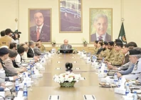 prime minister shehbaz sharif chairs a meeting of the provincial apex committee in quetta photo express