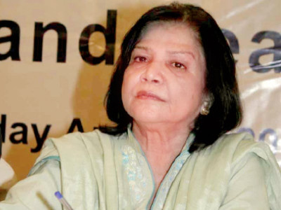 economic development women to play an effective role