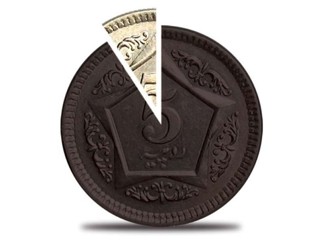 the rs4 trillion budget aims to tackle unemployment inflation poverty and power crisis across pakistan design faizan dawood file the rs4 trillion budget aims to tackle unemployment inflation poverty and power crisis across pakistan design faizan dawood file
