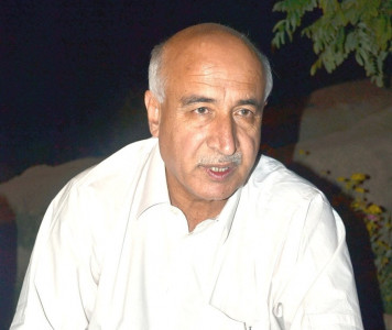 no cabinet dr malik to present balochistan budget no cabinet dr malik to present balochistan budget