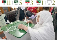 an elderly woman casts her vote at a polling station in gilgit photo app