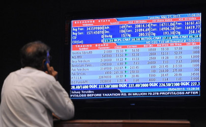 market watch bourse closes shy of 23 000 point level