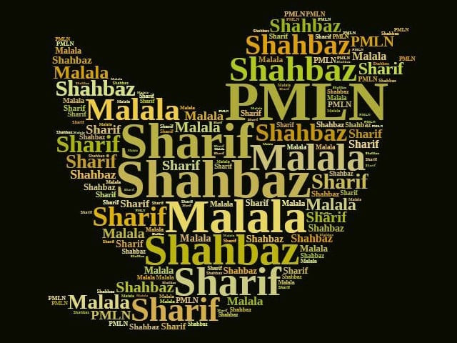 twitterati were quick to respond to shahbaz sharif 039 s tweet design ema anis twitterati were quick to respond to shahbaz sharif 039 s tweet design ema anis