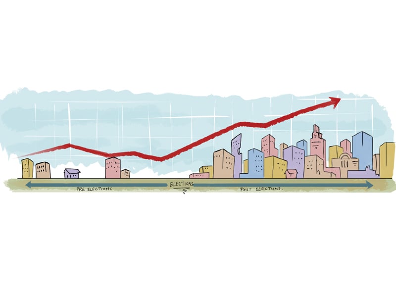 quot investing in real estate is the most common way to protect capital as well as earn a hefty monthly rent quot f 1 properties ceo waseem tariq illustration jamal khurshid