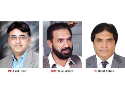 na 48 by elections aslam s surprise withdrawal paves way for pti pml n