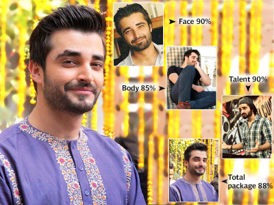 hottie of the week hamza hottie of the week hamza