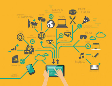 pakistan internet use survey 2013 pakistan internet use survey 2013