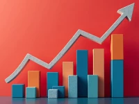 per capita income climbs to 1 901