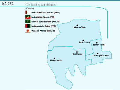 ecp declares all stations as sensitive