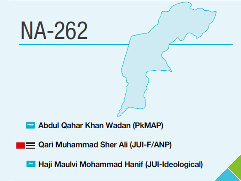 results are somewhat predictable in three provincial seats up for grabs