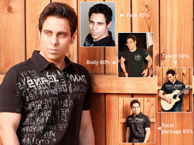 hottie of the week haroon rashid hottie of the week haroon rashid