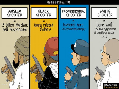 when a white terrorist is awarded a privilege 1 8 billion muslims are denied