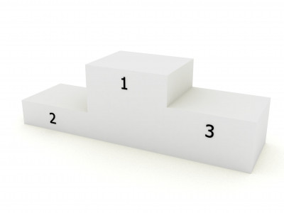 capital s campus diary of rankings and new academic sessions