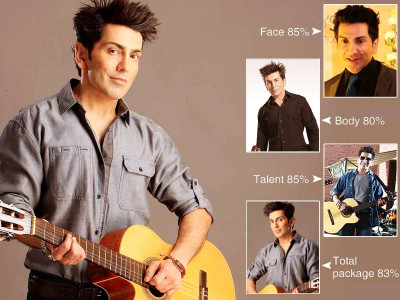 hottie of the week fakhir mehmood