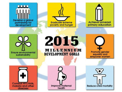 poverty alleviation adb posts progress on development goals