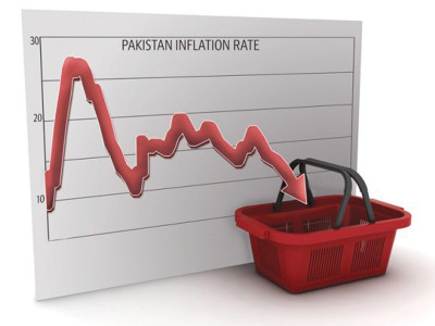 inflation index up 0 41 during week