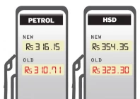 govt shifts to daily pol pricing amid global headwinds govt shifts to daily pol pricing amid global headwinds