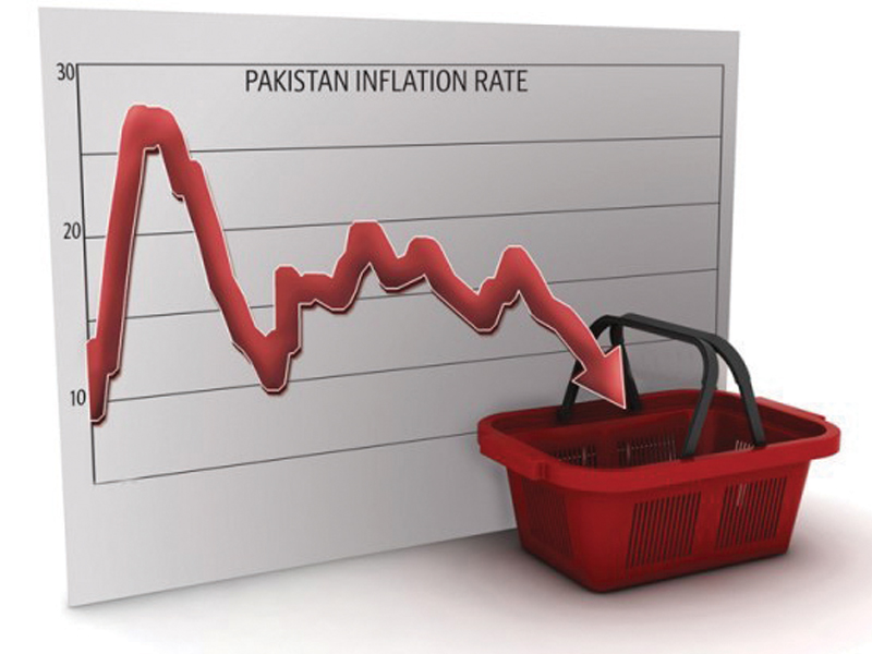 analysts question credibility of inflation data which seems unfazed by rupee depreciation and fuel prices creative commons