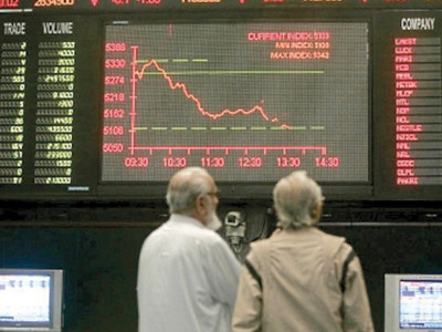 patterns reflect why small investors fare worse at kse patterns reflect why small investors fare worse at kse