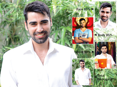 hottie of the week komail aijazuddin