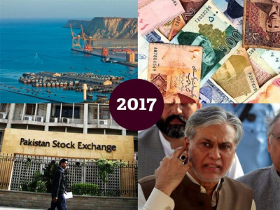 the fall and fall of pakistan s economy in 2017 the fall and fall of pakistan s economy in 2017