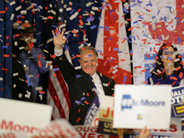 democratic alabama us senate candidate doug jones acknowledges supporters at the election night party in birmingham alabama us december 12 2017 photo reuters democratic alabama us senate candidate doug jones acknowledges supporters at the election night party in birmingham alabama us december 12 2017 photo reuters