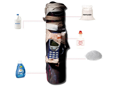 improvised explosive device terrorists weapon of choice improvised explosive device terrorists weapon of choice
