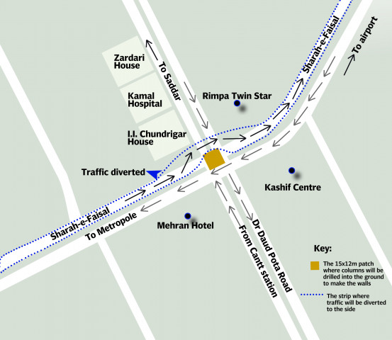 traffic to be squeezed to the side as contractor works in the centre design munira abbas traffic to be squeezed to the side as contractor works in the centre design munira abbas