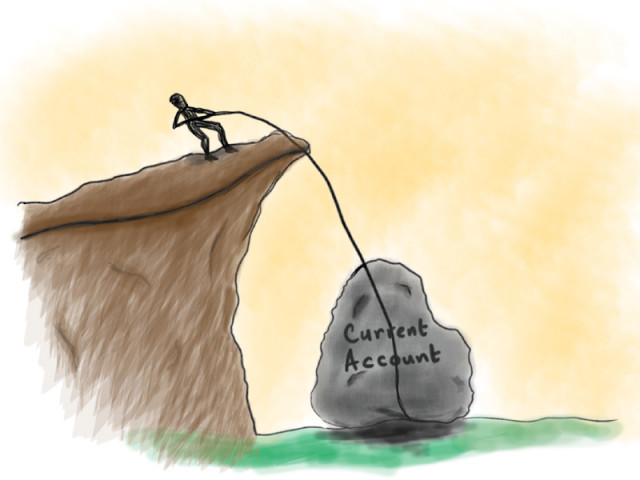 imf had projected the current account deficit for fiscal 2014 at 1 6 billion in its september report illustration munira abbas imf had projected the current account deficit for fiscal 2014 at 1 6 billion in its september report illustration munira abbas
