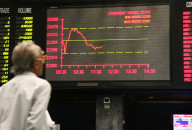 stocks tumble over pak afghan standoff