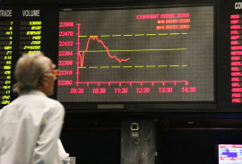 war tensions trigger psx slide