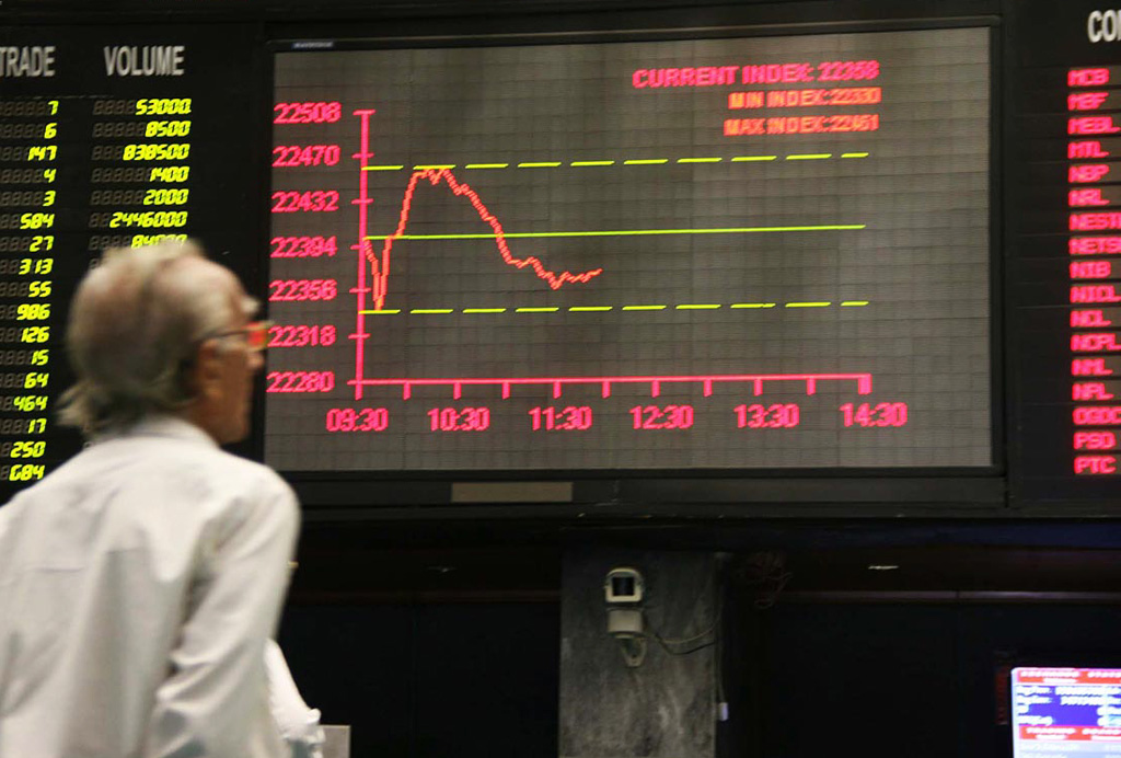 trade volumes fell to 163 million shares compared with monday s tally of 205 million shares photo online file